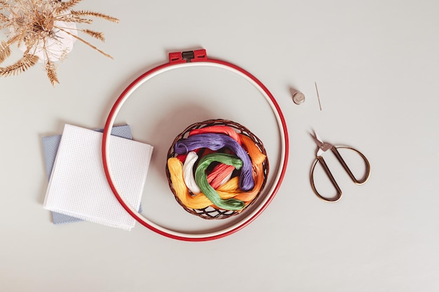 Набор для начинающих